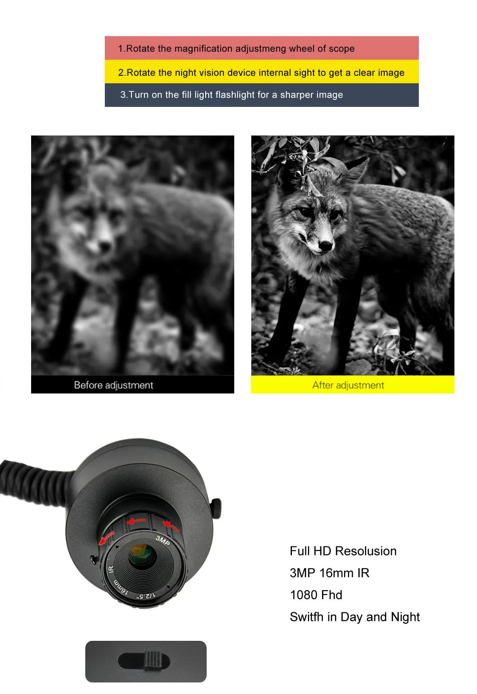 Hog Striker - Infrared Night Vision System Kit