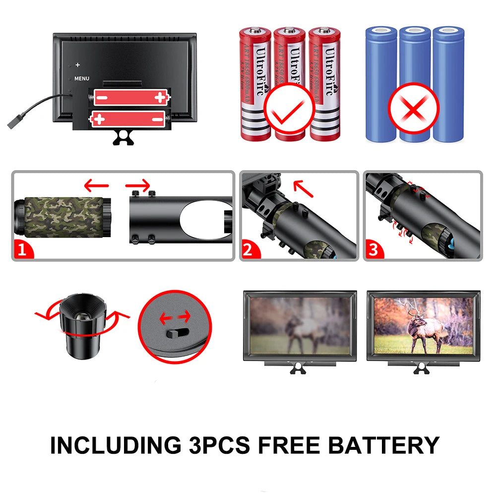 Hog Striker - Infrared Night Vision System Kit