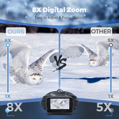 4K Night Vision Binoculars with 8X Digital Zoom