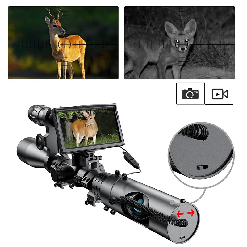 Hog Striker - Infrared Night Vision System Kit