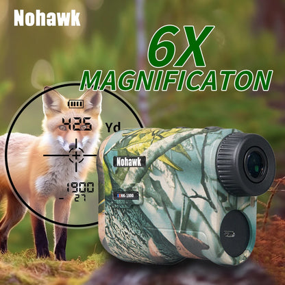 Tactical Laser Rangefinders (1000+ Yards)