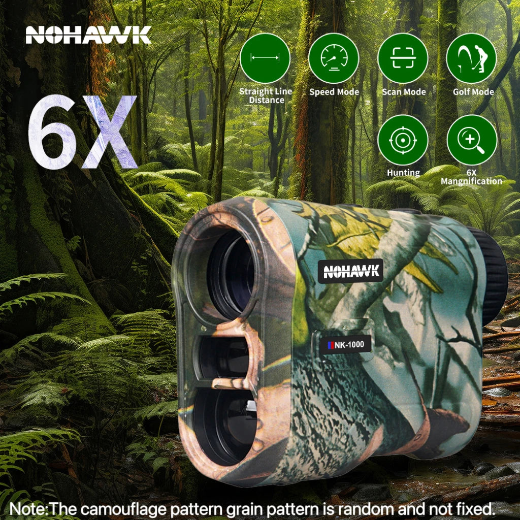 Tactical Laser Rangefinders (1000+ Yards)