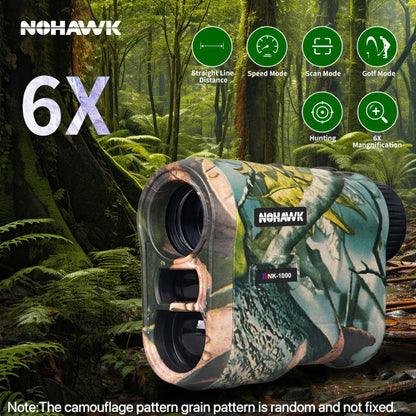 Tactical Laser Rangefinders (1000+ Yards)